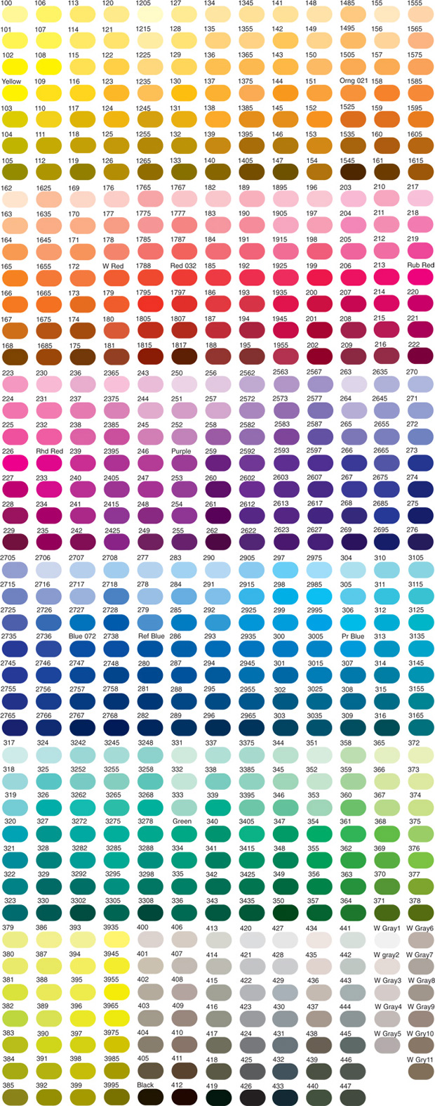 Pantone Full Colour Chart